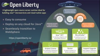 IBM Corporation 2019. All Rights Reserved.
#jjug
Open Liberty︓ アプリケーションサーバーもOSSで
 