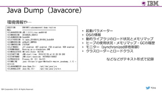 IBM Corporation 2019. All Rights Reserved.
#jjug
Java Dump（Javacore）
0SECTION ENVINFO subcomponent dump routine
NULL =================================
1CIJAVAVERSION JRE 1.8.0 Linux amd64-64
1CIVMVERSION 20180626_390413
1CIJ9VMVERSION 5cdc604
1CIJITVERSION tr.open_20180619_091956_5cdc604
1CIOMRVERSION a24bc01_CMPRSS
1CIIBMVERSION 21870d6
1CIJITMODES JIT enabled, AOT enabled, FSD disabled, HCR enabled
1CIRUNNINGAS Running as a standalone JVM
1CIVMIDLESTATE VM Idle State: ACTIVE
1CISTARTTIME JVM start time: 2018/07/29 at 01:05:59:389
1CISTARTNANO JVM start nanotime: 44794001166687
1CIPROCESSID Process ID: 311 (0x137)
1CICMDLINE java -Xtrace:trigger=Method{*.*main*,javadump,,1,1} -
version
1CIJAVAHOMEDIR Java Home Dir: /opt/ibm/java/jre
1CIJAVADLLDIR Java DLL Dir: /opt/ibm/java/jre/bin
環境情報や…
• 起動パラメーター
• OSの情報
• 動的ライブラリのロード状況とメモリマップ
• ヒープの使⽤状況・メモリマップ・GCの履歴
• モニター（synchronized排他制御）
• クラスローダーとロードクラス
などなどがテキスト形式で記録
 