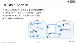 IBM Corporation 2019. All Rights Reserved.
#jjug
JIT as a Service
年内にMasterにマージすることを⽬標に開発中
• JITコンパイルをサーバープロセスに委譲
• 各JVMのメモリ・フットプリントの削減
• コンパイル結果の共有
9
 