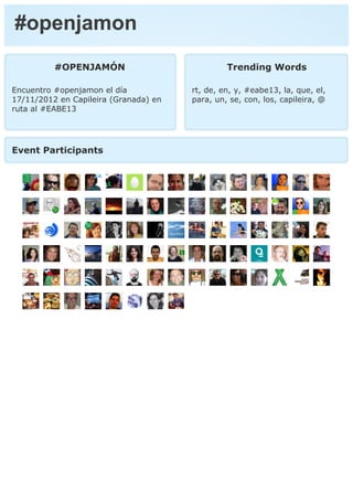 #openjamon
          #OPENJAMÓN                            Trending Words

Encuentro #openjamon el día            rt, de, en, y, #eabe13, la, que, el,
17/11/2012 en Capileira (Granada) en   para, un, se, con, los, capileira, @
ruta al #EABE13




Event Participants
 