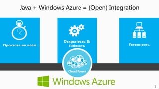 Java + Windows Azure = (Open) Integration

Простота во всём

Открытость &
Гибкость

Готовность

1

 