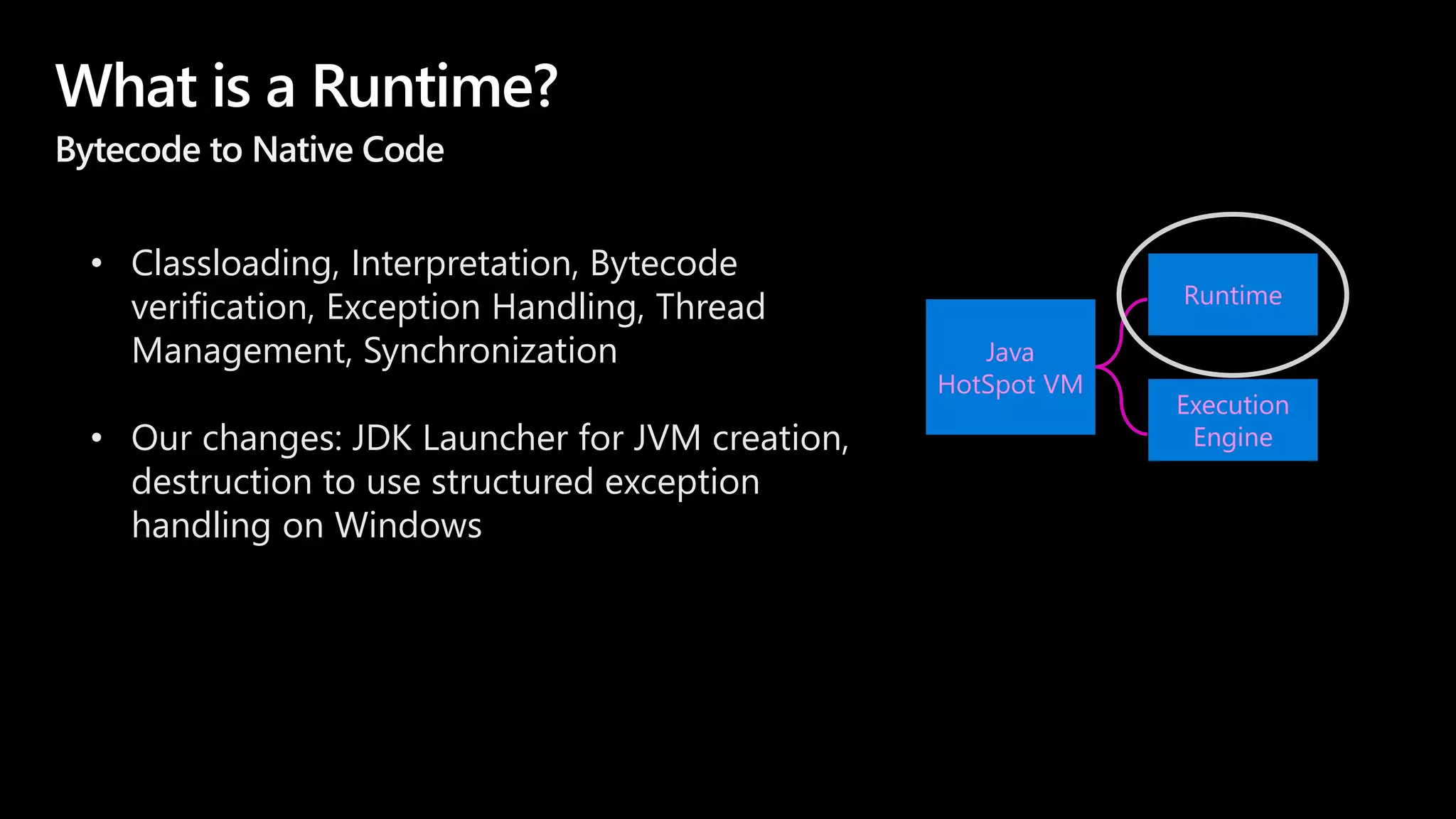 What is a Runtime?
Bytecode to Native Code
• Classloading, Interpretation, Bytecode
verification, Exception Handling, Thread
Management, Synchronization
• Our changes: JDK Launcher for JVM creation,
destruction to use structured exception
handling on Windows
Java
HotSpot VM
Runtime
Execution
Engine
Execution
Engine
 