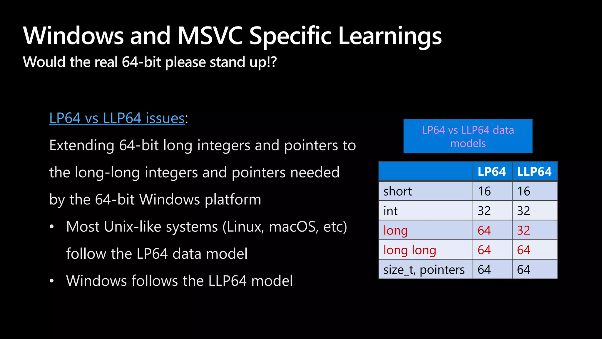 Windows and MSVC Specific Learnings
Would the real 64-bit please stand up!?
LP64 vs LLP64 issues:
Extending 64-bit long integers and pointers to
the long-long integers and pointers needed
by the 64-bit Windows platform
• Most Unix-like systems (Linux, macOS, etc)
follow the LP64 data model
• Windows follows the LLP64 model
LP64 vs LLP64 data
models
LP64 LLP64
short 16 16
int 32 32
long 64 32
long long 64 64
size_t, pointers 64 64
 