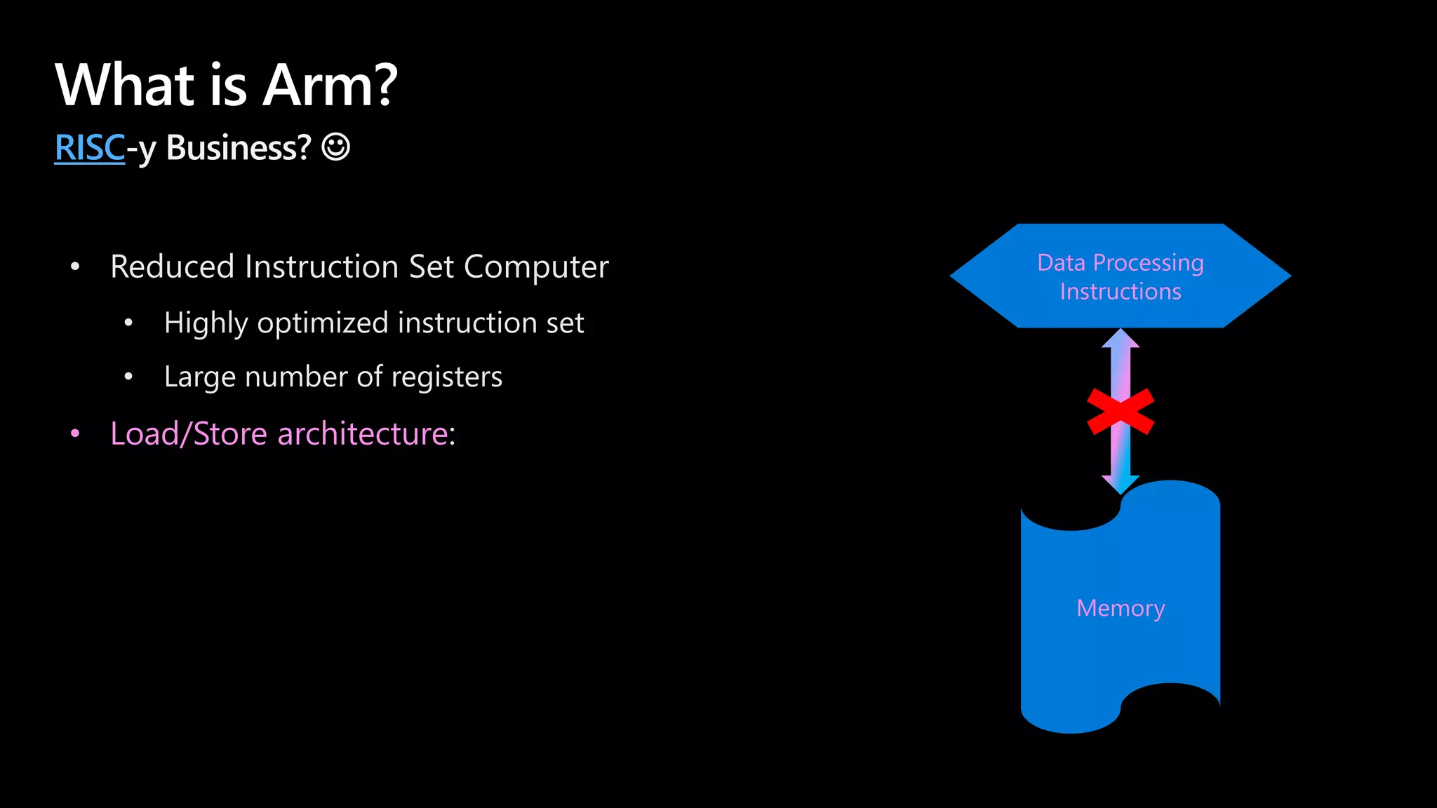What is Arm?
RISC-y Business? 
• Reduced Instruction Set Computer
• Highly optimized instruction set
• Large number of registers
• Load/Store architecture:
Memory
Data Processing
Instructions
 