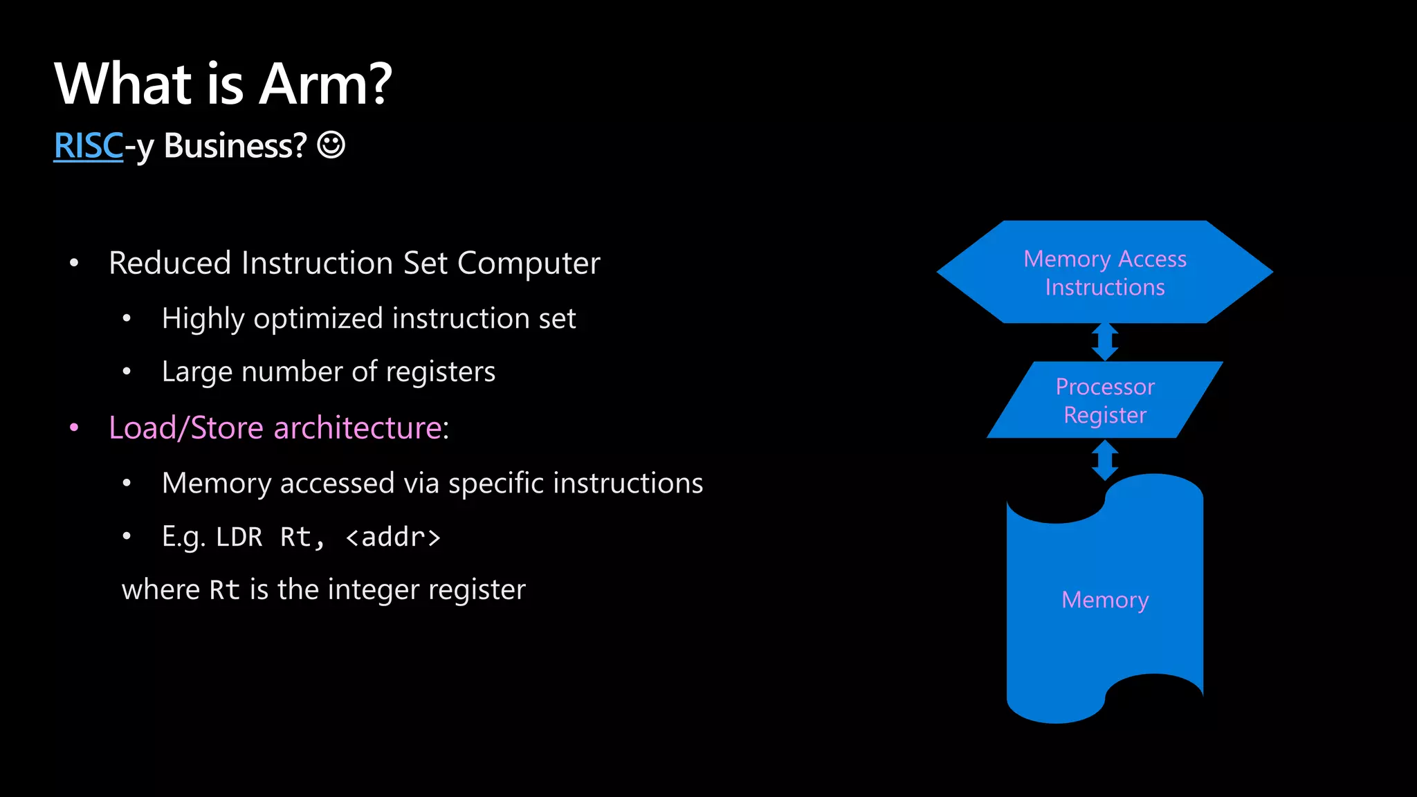 Memory Access
Instructions
What is Arm?
RISC-y Business? 
• Reduced Instruction Set Computer
• Highly optimized instruction set
• Large number of registers
• Load/Store architecture:
• Memory accessed via specific instructions
• E.g. LDR Rt, <addr>
where Rt is the integer register
Processor
Register
Memory
 