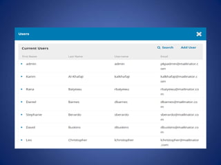 Open Journal Systems.ppt