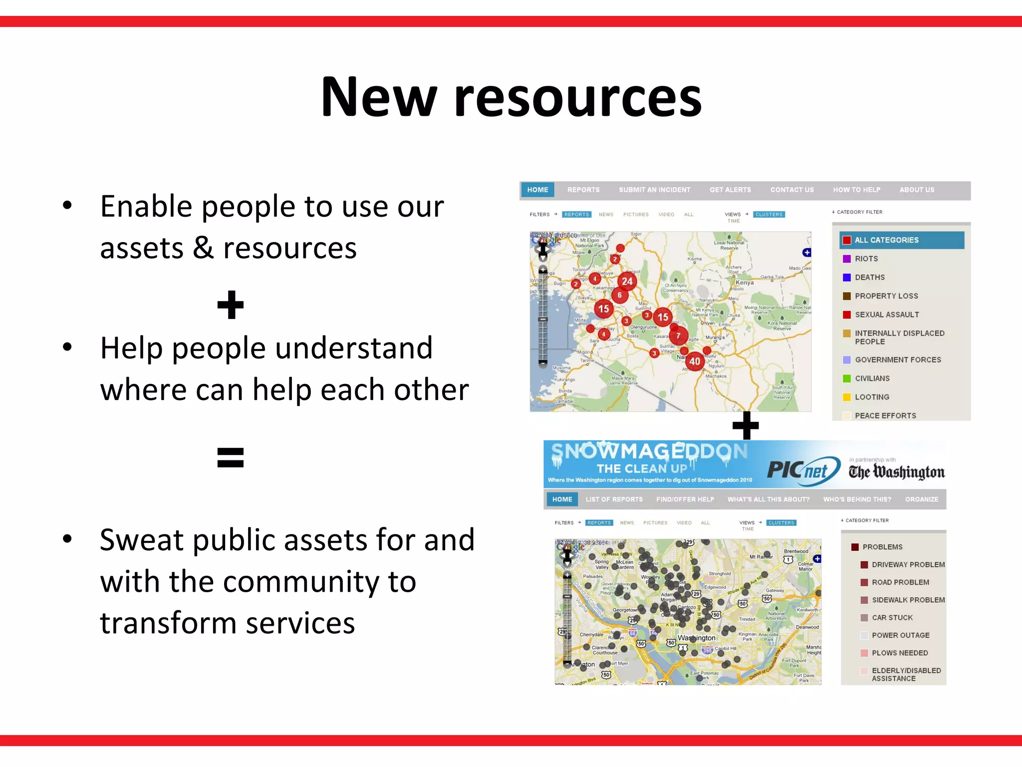 New resources Enable people to use our assets & resources Help people understand where can help each other Sweat public assets for and with the community to transform services + + = 
