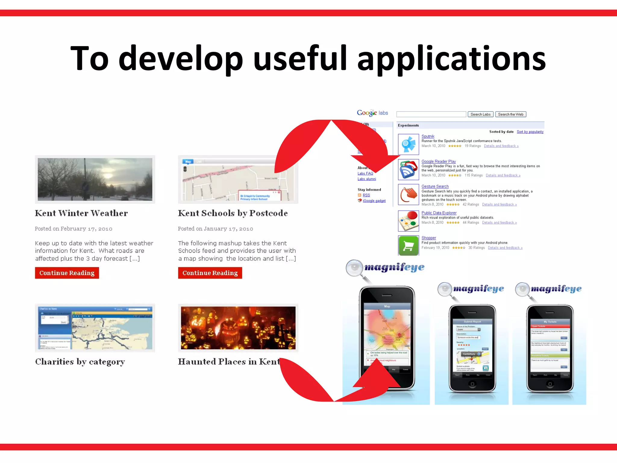 To develop useful applications 