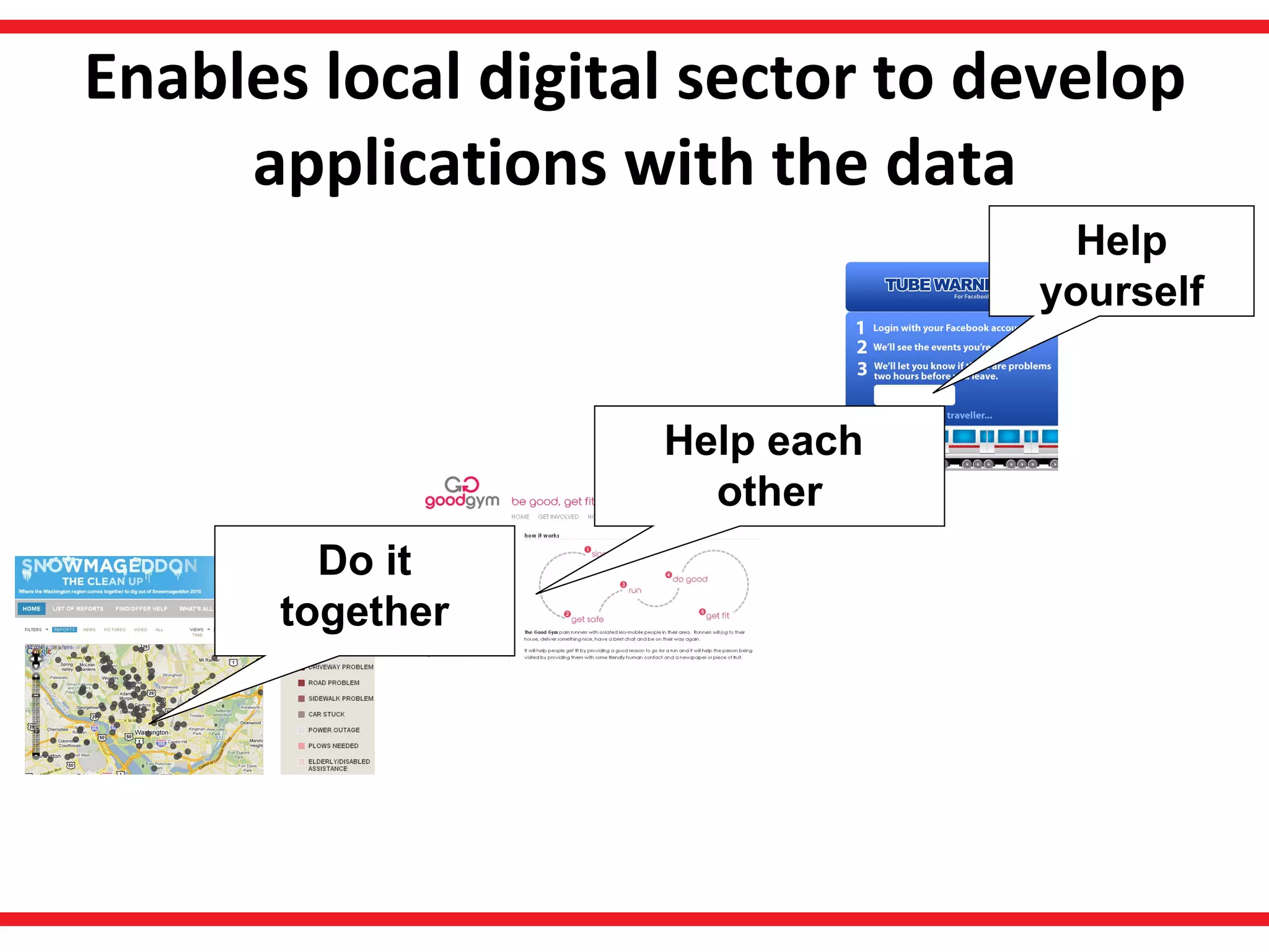 Enables local digital sector to develop applications with the data Help yourself Help each  other Do it together 