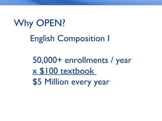 Title Here

Why OPEN?
       English Composition I

        50,000+ enrollments / year
        x $100 textbook
        $5 Million every year
 