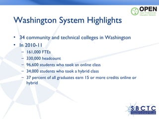 Title Here
Washington System Highlights
• 34 community and technical colleges in Washington
• In 2010-11
   –   161,000 FT...