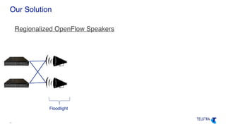 Our Solution 
10
Floodlight
Regionalized OpenFlow Speakers
 