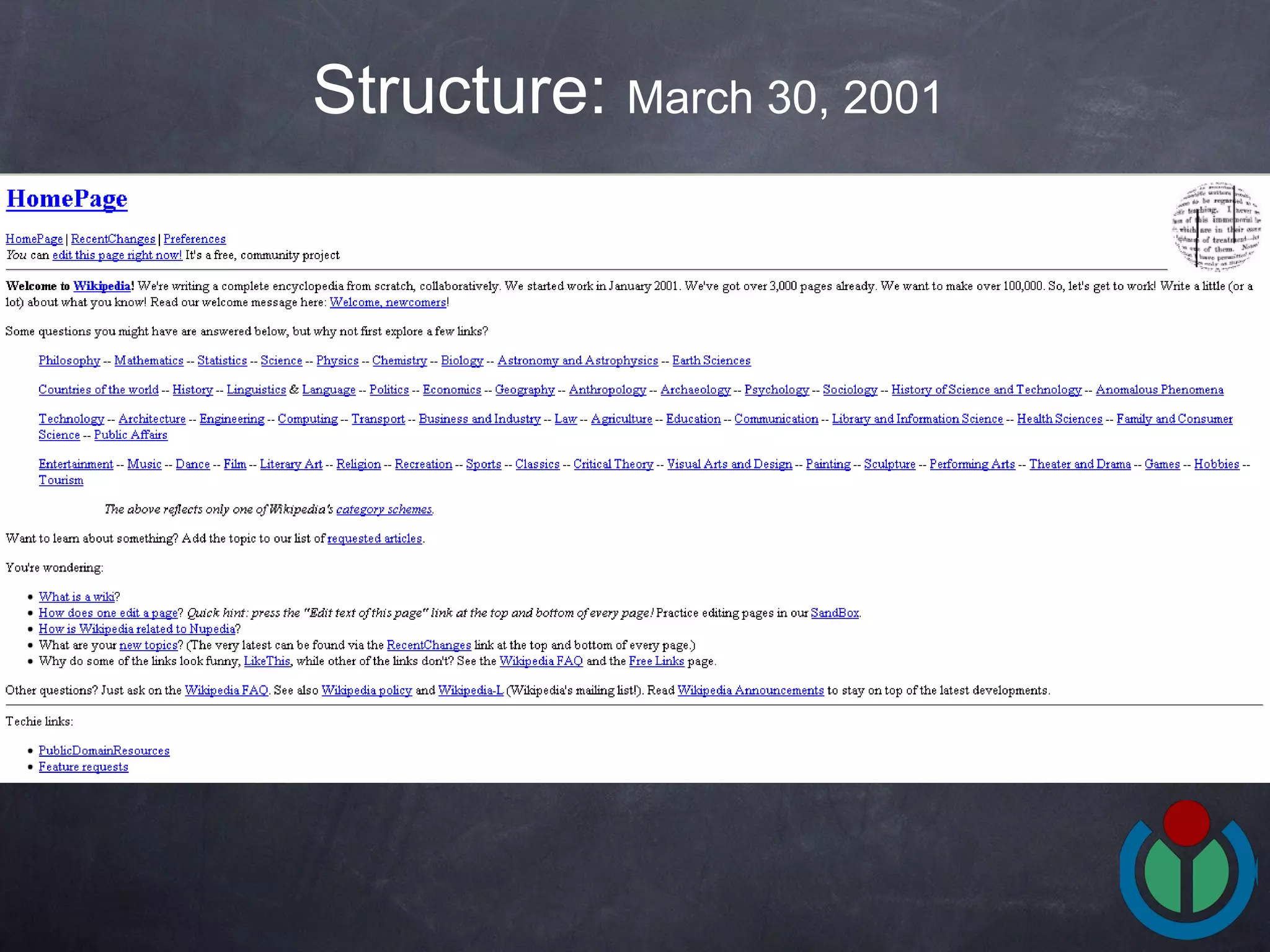 few info about the project no project name untitled logo Structure:  March 30, 2001  