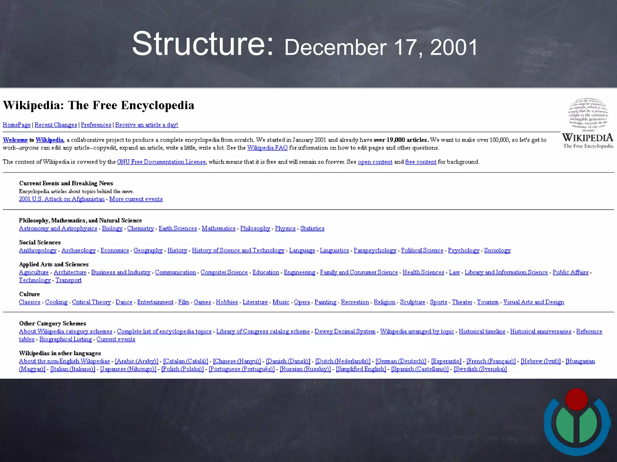 Structure:  December 17, 2001  