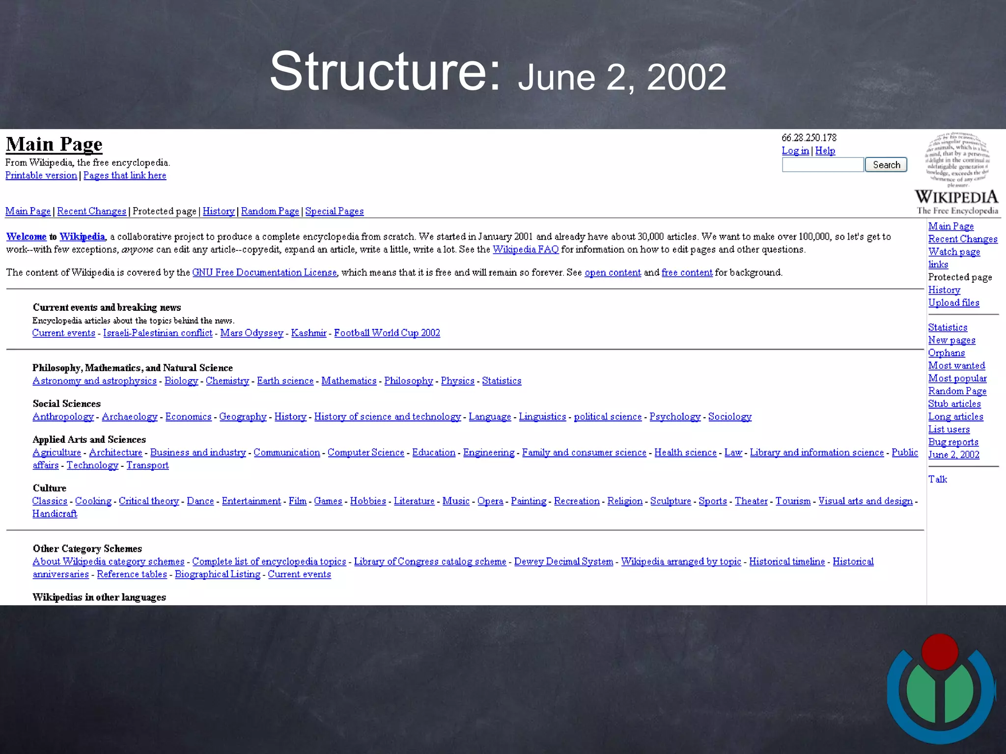 Structure:  June 2, 2002  
