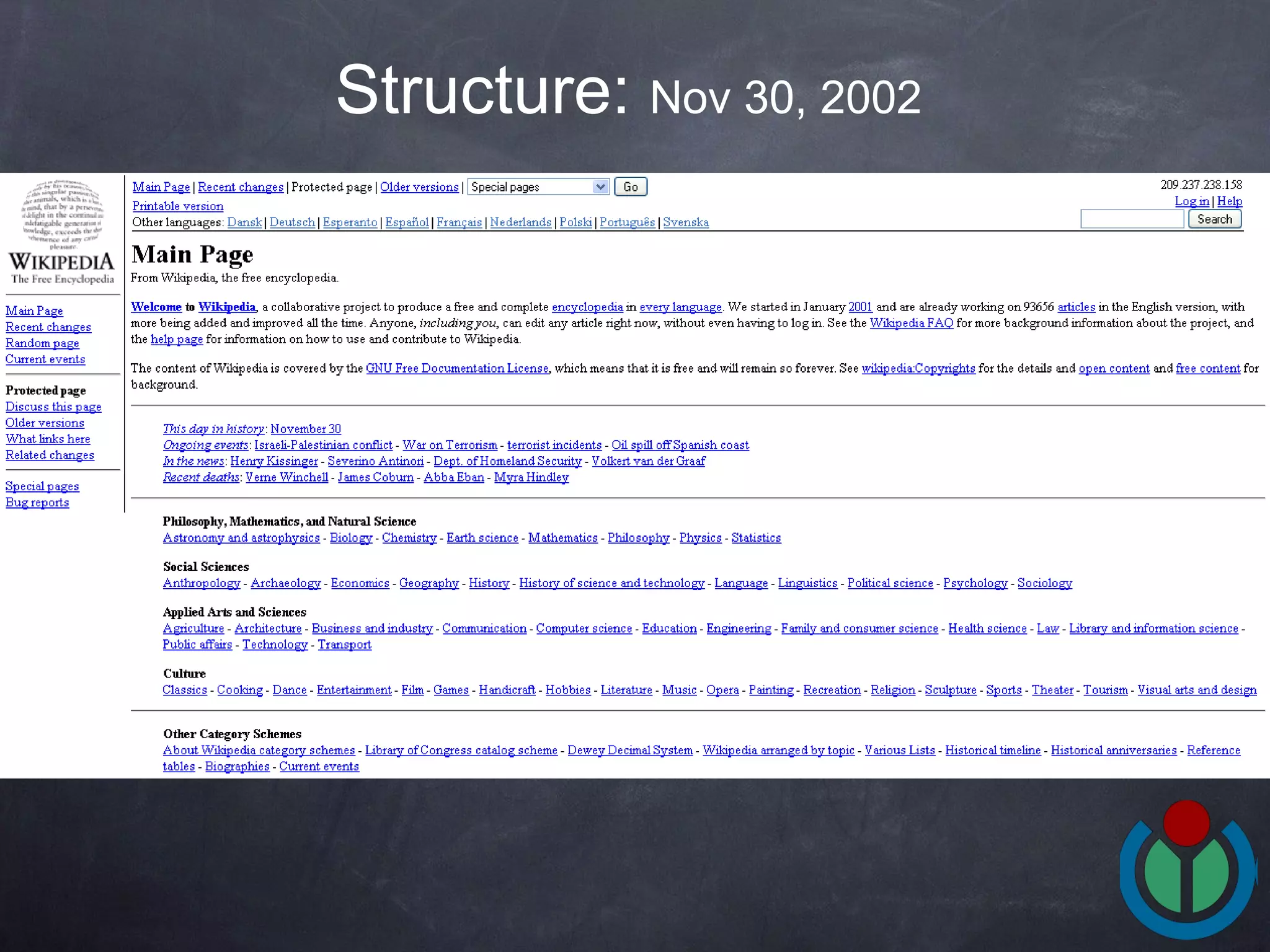 Structure:  Nov 30, 2002  