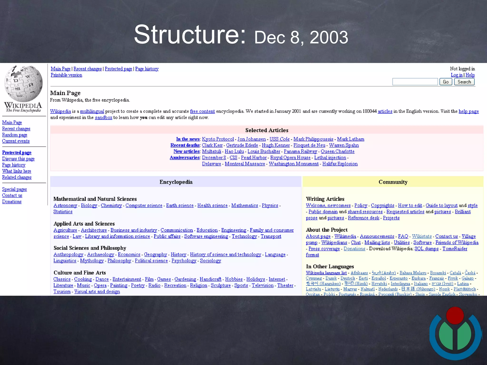 Structure:  Dec 8, 2003  