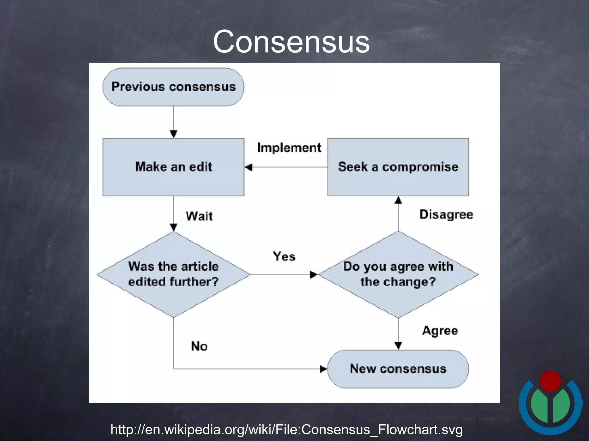 Consensus   http://en.wikipedia.org/wiki/File:Consensus_Flowchart.svg 