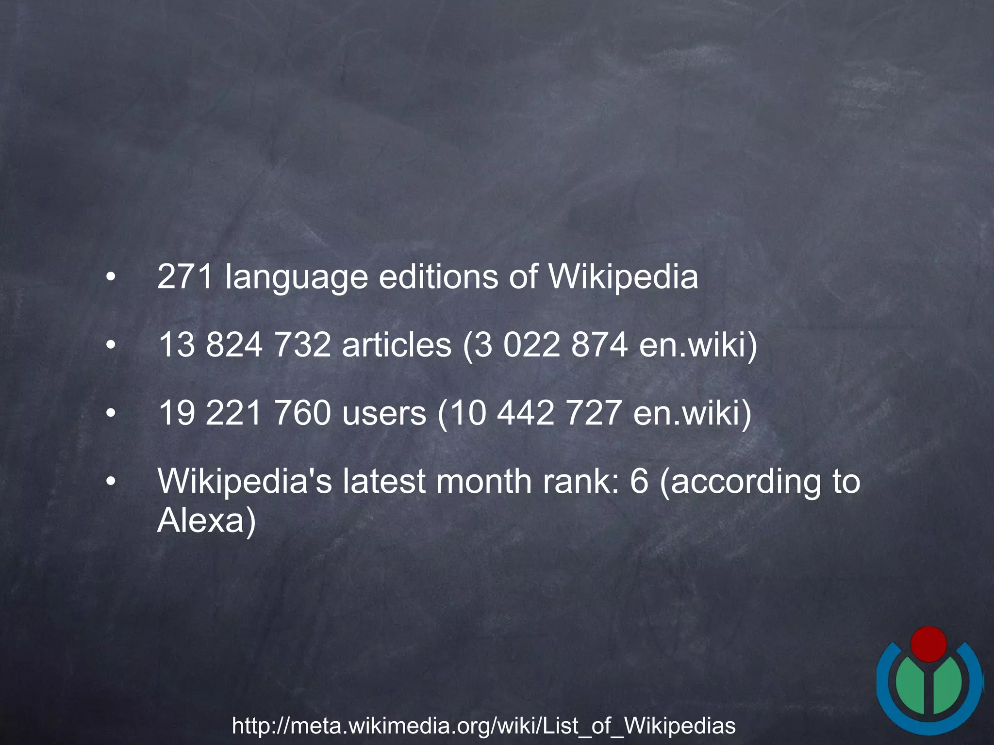 271 language editions of Wikipedia  13 824 732 articles (3 022 874 en.wiki) 19 221 760 users (10 442 727 en.wiki) Wikipedia's latest month rank: 6 (according to Alexa)  http://meta.wikimedia.org/wiki/List_of_Wikipedias 