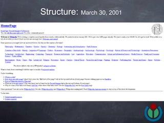 few info about the project no project name untitled logo Structure:  March 30, 2001  