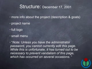 more info about the project (description & goals) project name full logo small menu “ Note: Unless you have the administrator password, you cannot currently edit this page. While this is unfortunate, it has turned out to be necessary to prevent vandalism of this page, which has occurred on several occasions.  “ Structure:  December 17, 2001  