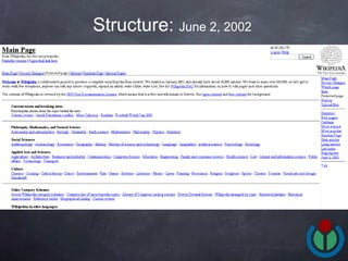 Structure:  June 2, 2002  