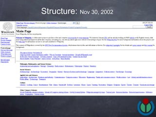 Structure:  Nov 30, 2002  