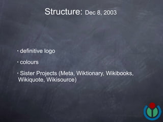 definitive logo  colours   Sister Projects (Meta, Wiktionary, Wikibooks, Wikiquote, Wikisource) Structure:  Dec 8, 2003  