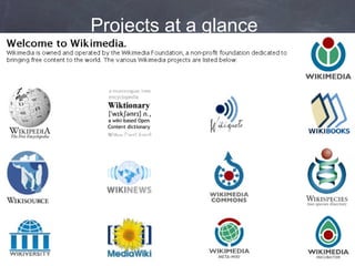 Projects at a glance 