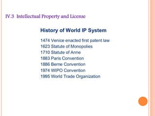 IV.3 Intellectual Property and License 
 