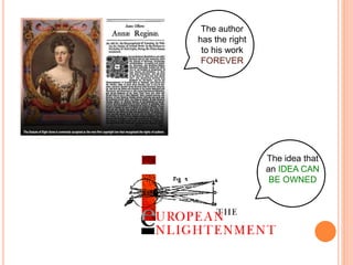 The author 
has the right 
to his work 
FOREVER 
The idea that 
an IDEA CAN 
BE OWNED 
 