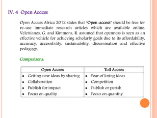 IV. 4 Open Access 
Open Access Africa 2012 states that “Open-access” should be free for 
re-use immediate research articles which are available online. 
Veletsianos, G. and Kimmons, R. assumed that openness is seen as an 
effective vehicle for achieving scholarly goals due to its affordability, 
accuracy, accessibility, sustainability, dissemination and effective 
pedagogy. 
Comparisons: 
Open Access Toll Access 
 Getting new ideas by sharing 
 Collaboration 
 Publish for impact 
 Focus on quality 
 Fear of losing ideas 
 Competition 
 Publish or perish 
 Focus on quantity 
 