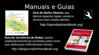 Manuais e Guias 
Guia de Dados Abertos, que 
discute aspectos legais, sociais e 
técnicos sobre dados abertos. 
http://opendatahandbook.org/ 
Guia de Jornalismo de Dados, escrito 
colaborativamente por jornalistas sobre como 
usar dados para melhorarsuas notícias. 
http://datajournalismhandbook.org/ 
 