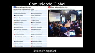 Comunidade Global 
http://okfn.org/local 
 