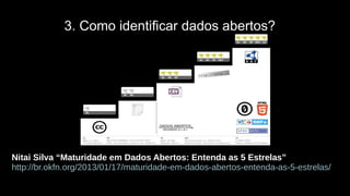 3. Como identificar dados abertos? 
Nitai Silva “Maturidade em Dados Abertos: Entenda as 5 Estrelas” 
http://br.okfn.org/2013/01/17/maturidade-em-dados-abertos-entenda-as-5-estrelas/ 
 