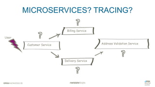 MICROSERVICES? TRACING?
Address Validation Service
Delivery Service
Customer Service
Billing Service
User
 