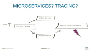 MICROSERVICES? TRACING?
Address Validation Service
Delivery Service
Customer Service
Billing Service
User
 