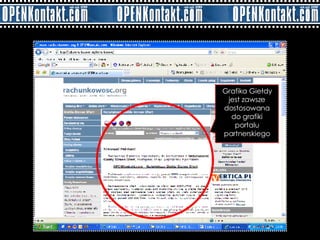 Grafika Giełdy jest zawsze dostosowana do grafiki portalu partnerskiego 
