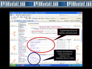 Ogólnobiznesowe działy tematyczne  Działy branżowe  odpowiadające działom na  Giełdzie Biznes Ofert 