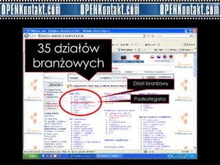 Dział branżowy Podkategoria 35 działów branżowych 