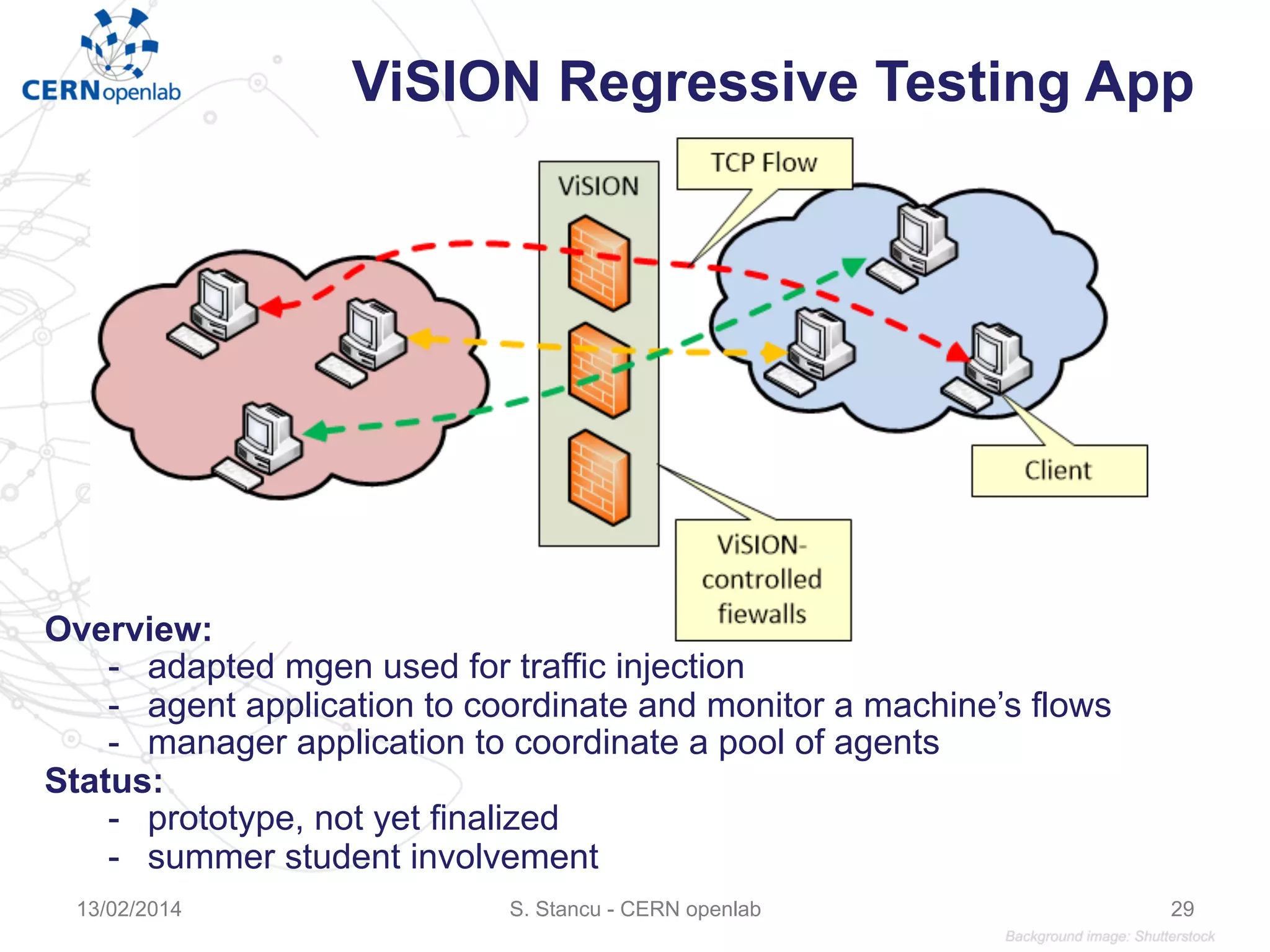 ViSION Regressive Testing App
Overview:
-  adapted mgen used for traffic injection
-  agent application to coordinate and monitor a machine’s flows
-  manager application to coordinate a pool of agents
Status:
-  prototype, not yet finalized
-  summer student involvement
S. Stancu - CERN openlab13/02/2014 29
 