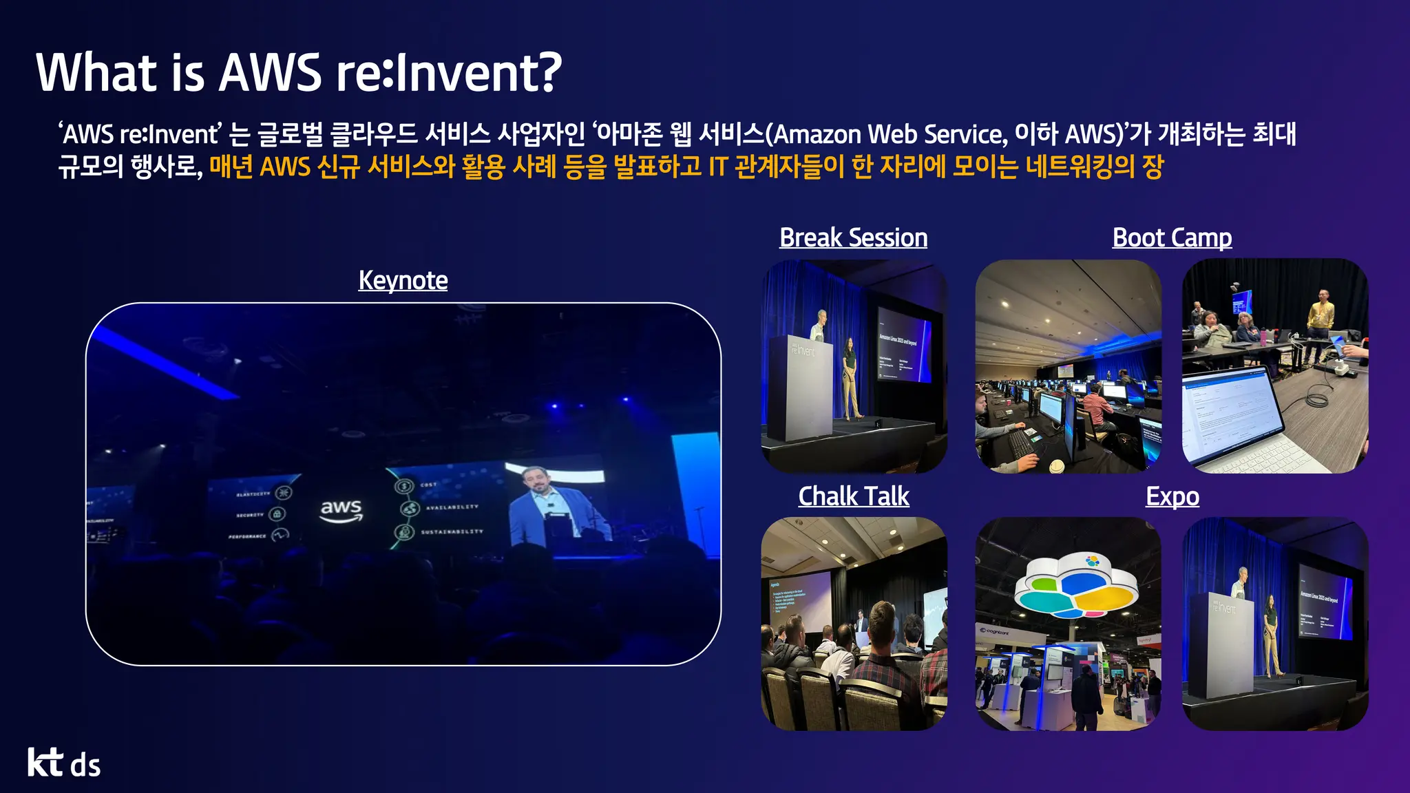 What is AWS re:Invent?
‘AWS re:Invent’ 는 글로벌 클라우드 서비스 사업자인 ‘아마존 웹 서비스(Amazon Web Service, 이하 AWS)’가 개최하는 최대
규모의 행사로, 매년 AWS 신규 서비스와 활용 사례 등을 발표하고 IT 관계자들이 한 자리에 모이는 네트워킹의 장
Keynote
Expo
Boot Camp
Break Session
Chalk Talk
 