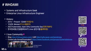 # WHOAMI
§ Systems and Infrastructure Geek
§ Enterprise Linux Infrastructure Engineer
§ History
• 2016 ~ Present : SSAM(사내강사)
• ‘23년도 Meister(IT시스템관리)
• 2023 Kubernetes, Open Infra Community Day(컨트리뷰터)
• 한국정보통신진흥협회(KAIT) Linux 공인시험(출제위원)
§ I love Community♥
• Blog http://rhlinux.tistory.com/, Café http://cafe.naver.com/iamstrong
• ClusterLabs Korea(Pacemaker) https://www.facebook.com/groups/clusterlabskorea
Facebook
TiStory
HA Cluster Summit,
Brno Czech
 