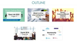 OUTLINE
Roadmap 2017
Page 20
Focus :
Communities of
Interest
Page 13
Open Lab 2018
Page 4
Events 2018
Page 24
Membership
P...