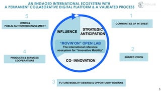 CO- INNOVATION
STRATEGIC
ANTICIPATION
INFLUENCE
“MOVIN’ON” OPEN LAB
The international reference
ecosystem for “Innovative ...