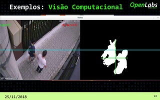 25/11/2018 24
Exemplos: Visão Computacional
 