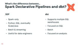 [Open Lakehouse + AI] Declarative Pipelines in Apache Spark | PDF