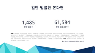 1,485 61,584
' ', ' ', ' ', ' ', ' ', ' ', ‘ ', ' ', ' ', ' ',
' ', ' ', ‘ ', ' ', ' ', ' ', ' ', ' ', ‘ ', '
', ' ', ' ', ' ', ' ', ' ', ‘ ', ' ', ' ', '
', ' ', ' ', ‘ ', ' ', ' ', ' ', ' ', ' ', ' ', ‘
', ' ', ' '
: OPENAPI(’18.11 )