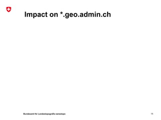 Bundesamt für Landestopografie swisstopo
Impact on *.geo.admin.ch
15
 