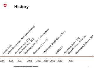 Bundesamt für Landestopografie swisstopo
History
2
2005 2006 2007 2008 2009 2010 2011 2012 2013
 
